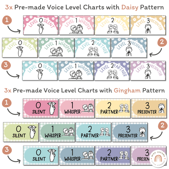 Editable Voice Levels Display | Push Light Noise Levels | Daisy Gingham Pastels - Miss Jacobs Little Learners