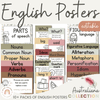 English Posters Bundle | AUSTRALIANA | Australian Flora and Fauna - Miss Jacobs Little Learners