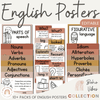 English Posters Bundle | BOHO VIBES | Desert Neutrals Classroom Decor | Editable - Miss Jacobs Little Learners