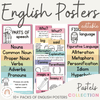 English Posters Bundle | PASTELS | Muted Rainbow Classroom Decor - Miss Jacobs Little Learners