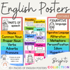 ENGLISH POSTERS BUNDLE | RAINBOW BRIGHTS - Miss Jacobs Little Learners