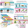 English Posters Bundle | Rainbow Theme | Reading and Writing Strategies - Miss Jacobs Little Learners