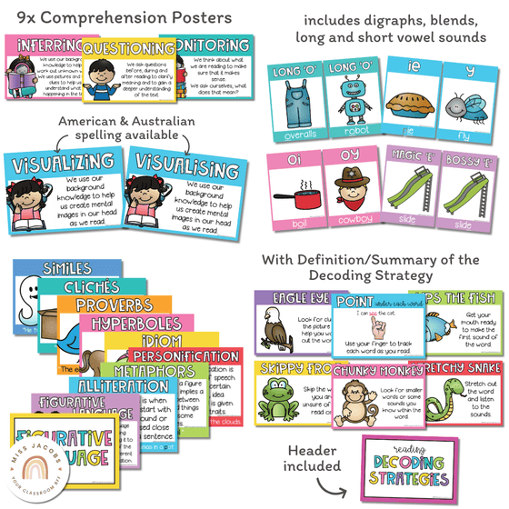 English Posters Bundle | Rainbow Theme | Reading and Writing Strategies - Miss Jacobs Little Learners