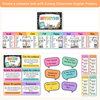 English Posters Reading and Writing Bundle - Cutesy Classroom Theme - Miss Jacobs Little Learners
