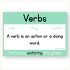 English Posters Reading and Writing Bundle - Cutesy Classroom Theme - Miss Jacobs Little Learners