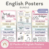 English Posters Reading and Writing Bundle - Daisy Gingham Pastels - Miss Jacobs Little Learners