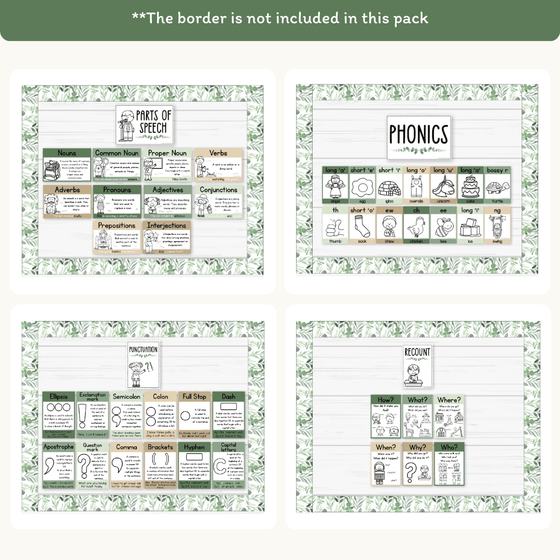 Modern Botanical English Posters Decor - Miss Jacobs Little Learners
