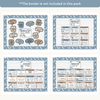 English Posters Reading and Writing Bundle - Modern Ocean Theme - Miss Jacobs Little Learners