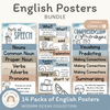 English Posters Reading and Writing Bundle - Modern Ocean Theme - Miss Jacobs Little Learners