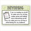 English Posters Reading and Writing Bundle - Pastel Composition Notebook Decor - Miss Jacobs Little Learners