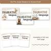 Figurative Language Anchor Chart - Woodland Classroom Decor - Miss Jacobs Little Learners