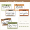 Figurative Language Anchor Chart - Woodland Classroom Decor - Miss Jacobs Little Learners