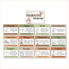 Figurative Language Anchor Chart - Woodland Classroom Decor - Miss Jacobs Little Learners