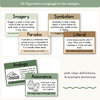 Figurative Language - Modern Botanical Classroom Decor - Miss Jacobs Little Learners