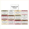 Figurative Language Posters - Australiana Classroom Decor - Miss Jacobs Little Learners