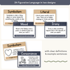 Figurative Language Posters - Boho Plants Decor - Miss Jacobs Little Learners