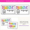 Figurative Language Posters - Bright Theme - Miss Jacobs Little Learners