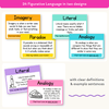 Figurative Language Posters - Bright Theme - Miss Jacobs Little Learners