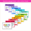 Figurative Language Posters - Bright Theme - Miss Jacobs Little Learners