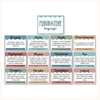 Figurative Language Posters - Cute Sea Life Classroom Decor - Miss Jacobs Little Learners