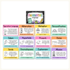 Figurative Language Posters - Cutesy Classroom Decor - Miss Jacobs Little Learners