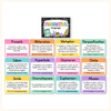 Figurative Language Posters - Cutesy Classroom Decor - Miss Jacobs Little Learners
