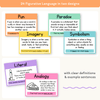 Figurative Language Posters - Cutesy Classroom Decor - Miss Jacobs Little Learners