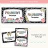 Figurative Language Posters - Cutesy Pastel English Decor - Miss Jacobs Little Learners