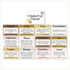 Figurative Language Posters - Daisy Gingham Neutrals Decor - Miss Jacobs Little Learners