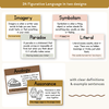 Figurative Language Posters - Daisy Gingham Neutrals Decor - Miss Jacobs Little Learners
