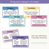 Figurative Language Posters - Dreamy Space Theme - Miss Jacobs Little Learners