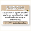 Figurative Language Posters - Happy Hive English Decor - Miss Jacobs Little Learners