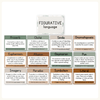 Figurative Language Posters - Modern Jungle Earthy Decor - Miss Jacobs Little Learners