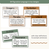 Figurative Language Posters - Modern Jungle Earthy Decor - Miss Jacobs Little Learners