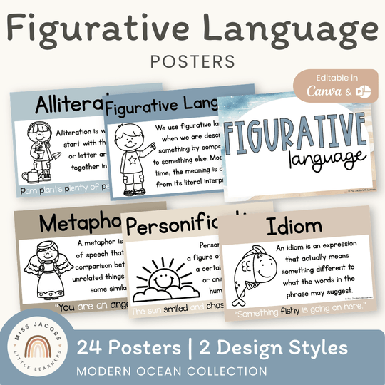 Figurative Language Posters - Modern Ocean Classroom Decor