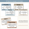 Figurative Language Posters - Modern Ocean Classroom Decor - Miss Jacobs Little Learners
