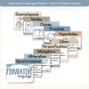 Figurative Language Posters - Modern Ocean Classroom Decor - Miss Jacobs Little Learners