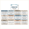 Figurative Language Posters - Modern Ocean Classroom Decor - Miss Jacobs Little Learners