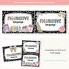 Figurative Language Posters - Pastel Composition Notebook English Decor - Miss Jacobs Little Learners