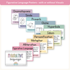 Figurative Language Posters - Pastel Theme - Miss Jacobs Little Learners