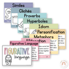 Figurative Language Posters - Pastel Theme - Miss Jacobs Little Learners