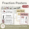Fraction Anchor Charts - Australiana Classroom Decor - Miss Jacobs Little Learners