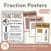 Fraction Anchor Charts - Boho Neutrals Theme - Miss Jacobs Little Learners