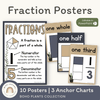Fraction Anchor Charts - Boho Plants Classroom Decor - Miss Jacobs Little Learners