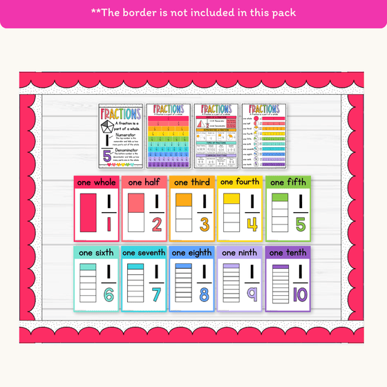 Fraction Anchor Charts - Bright Theme - Miss Jacobs Little Learners