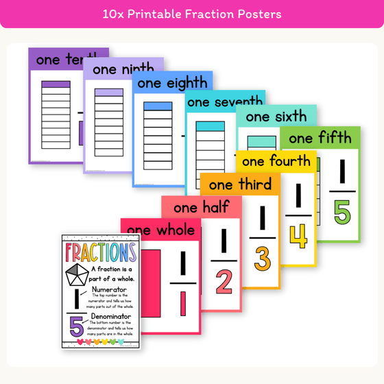 Fraction Anchor Charts - Bright Theme - Miss Jacobs Little Learners