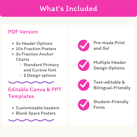 Fraction Anchor Charts - Bright Theme - Miss Jacobs Little Learners