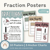 Fraction Anchor Charts - Cute Sea Life Classroom Decor - Miss Jacobs Little Learners