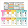 Fraction Anchor Charts - Cutesy Classroom Decor - Miss Jacobs Little Learners