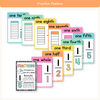 Fraction Anchor Charts - Cutesy Classroom Decor - Miss Jacobs Little Learners